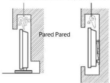 SONY Bravia KD65XF7003 - Ventilación - 3