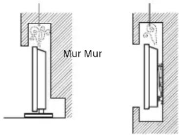 Mur Mur