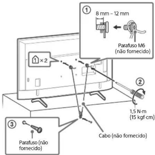 SONY Bravia KD65X7053 - Prevenir quidas KD-65X70xx - 2