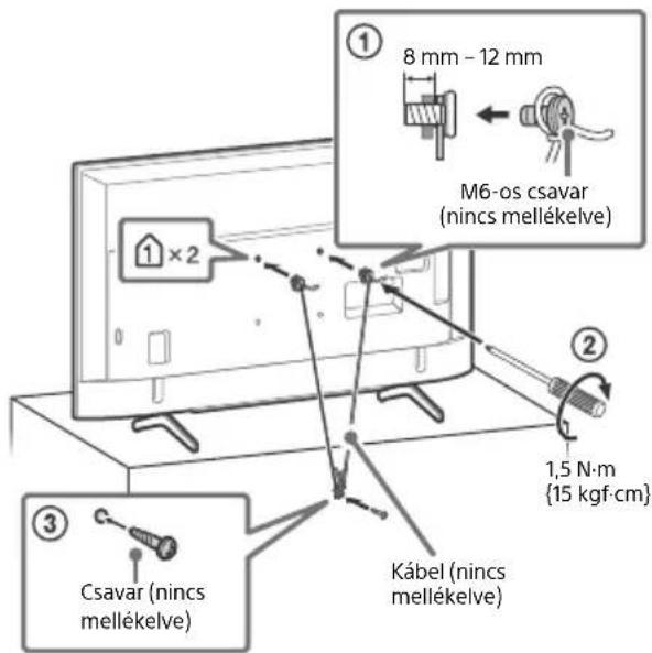 SONY Bravia KD65X7053 - Szallitas - 3