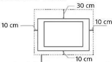 SONY Bravia KD43XF7000 - Luftzirkulation - 1