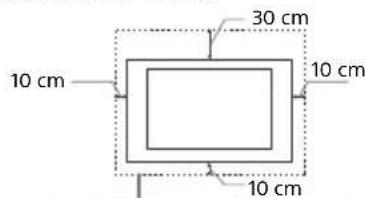 SONY Bravia KD65XF7000 - Luftzirkulation - 1