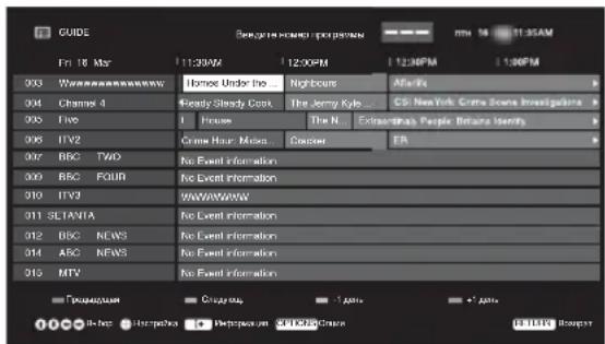SONY Bravia KDL42R500A - Использование цифрового электронного программного гида - 1