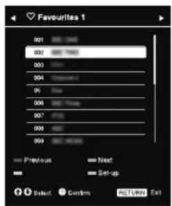 SONY Bravia KDL42R500A - Using the Digital Programme List DVB\* - 1