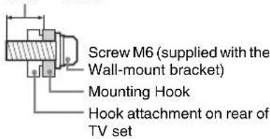 SONY Bravia KDL42R500A - Installation - 1