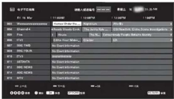 SONY Bravia KDL42R500A - 使用数字电子节目指南 (EPG) - 1
