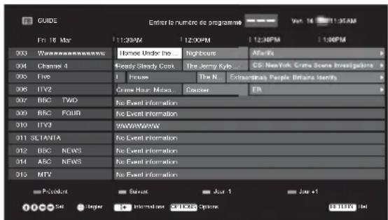 SONY Bravia KDL42R500A - Utilisation du guide de programme électronique numérique (EPG) - 1
