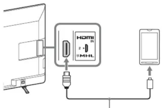 SONY Bravia KDL42R500A - 连接MHL设备 - 1