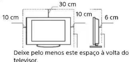 SONY Bravia KD55XF7096 - Instalacao com base - 1