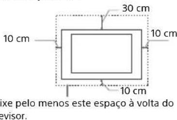SONY Bravia KD55XF7096 - Instalacao na parede - 1