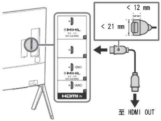 SONY Bravia KD85X9500B - 注意 - 1