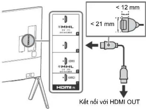 SONY Bravia KD85X9500B - Để kết nối với cấp HDMI - 1