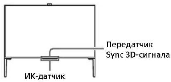 SONY Bravia KD85X9500B - Сборка настольной подставки (альтернатива) - 3