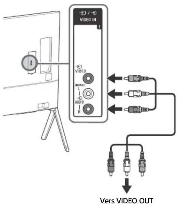 SONY Bravia KD85X9500B - Remarque - 3