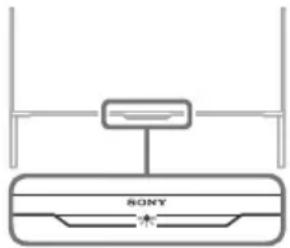 SONY Bravia KD85X9500B - Sự cố và giải pháp - 2