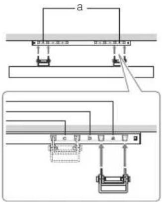 SONY Bravia KD85X9500B - Vị trí óc vít - 2