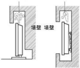 SONY Bravia KD85X9500B - 安装在支架上 - 2