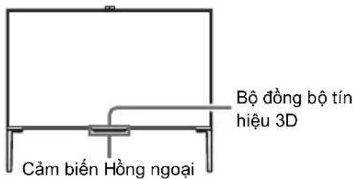 SONY Bravia KD85X9500B - Gắn Bộ để bàn (Thay thế) - 4