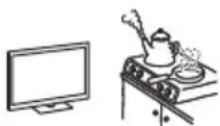 SONY Bravia KD85X9500B - Помещения: - 1