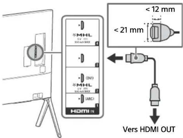 SONY Bravia KD85X9500B - Remarque - 1