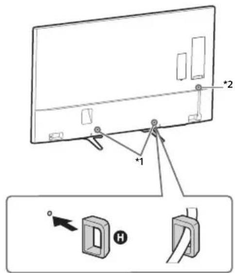 SONY Bravia KD85X9500B - Pour ranger les câbles - 1