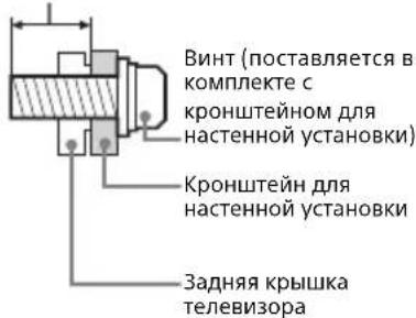 SONY Bravia KD85X9500B - Установка - 2
