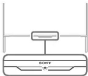 SONY Bravia KD85X9500B - Поиск и устранение неисправностей - 2