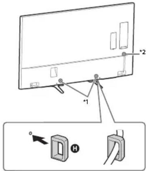 SONY Bravia KD85X9500B - Прикрепите кабельные зажимы. - 1
