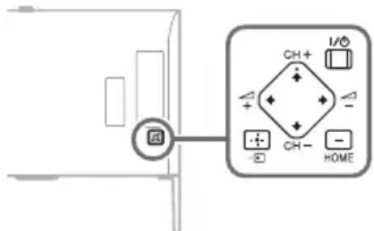 SONY Bravia KD85X9500B - Audio ou vidéo gelé, écran noir ou le téléviseur ne répond pas quand les touches du téléviseur ou de la télécommande sont actionnées. - 1