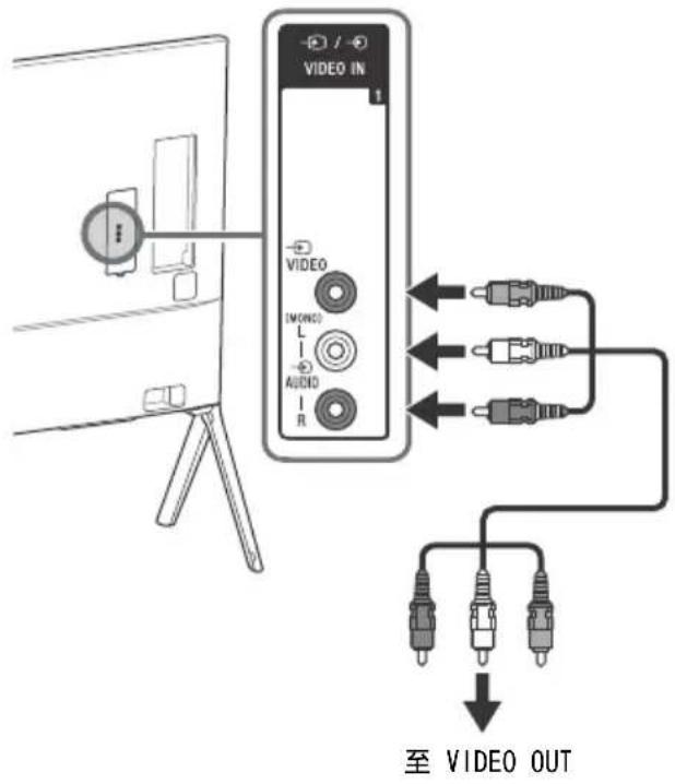 SONY Bravia KD85X9500B - 注意 - 3