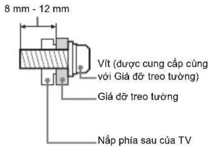 SONY Bravia KD85X9500B - Lắp đặt - 2