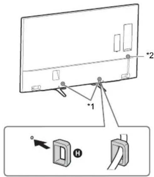SONY Bravia KD85X9500B - Đề bó các dây cáp - 1