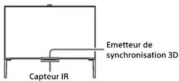 SONY Bravia KD85X9500B - Fixation du support de table (alternative) - 4