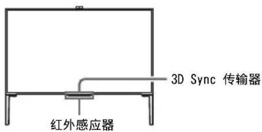SONY Bravia KD85X9500B - 安装桌面底座 （替代） - 2