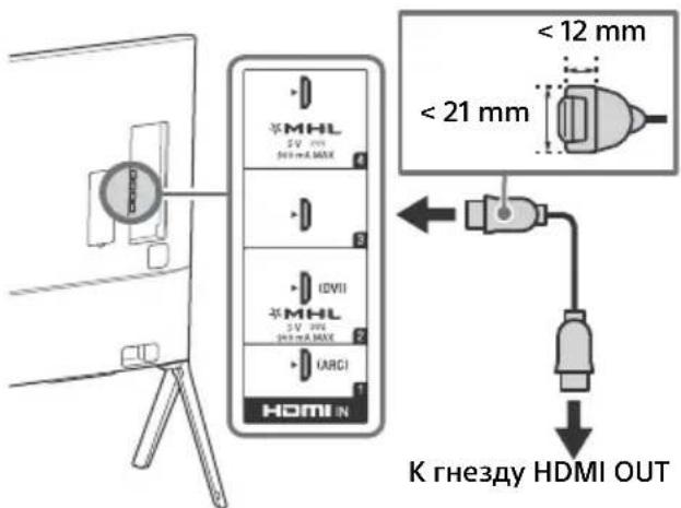 SONY Bravia KD85X9500B - Примечание - 1