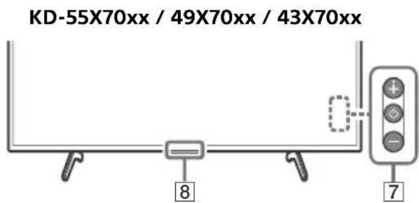 SONY Bravia KD55X7052 - （UnpokoekepaHepekm） - 2