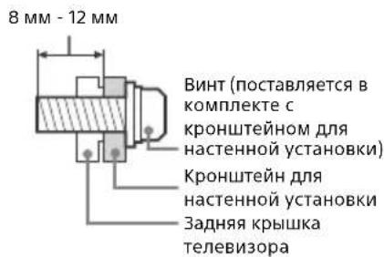 SONY Bravia KD65X9000B - Установка - 2