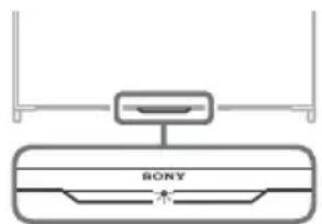 SONY Bravia KD65X9000B - Sự cố và giải pháp - 2