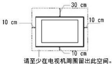 SONY Bravia KD65X9000B - 通风 - 1