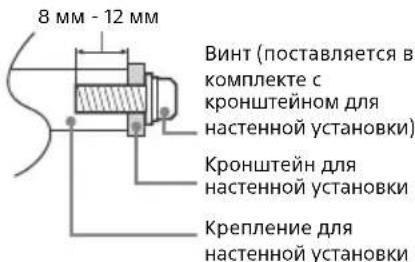 SONY Bravia KD65X9000B - Установка - 3