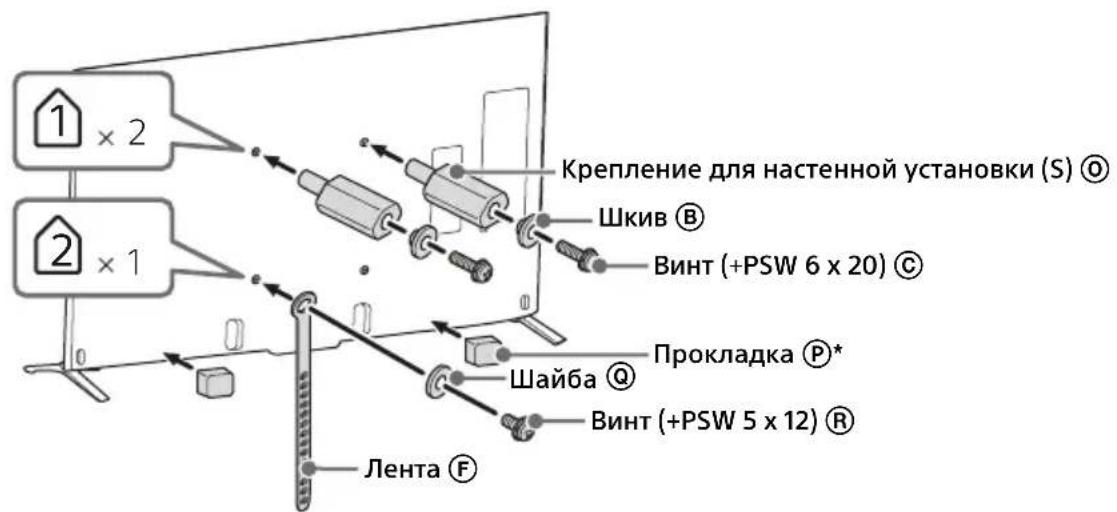 SONY Bravia KD65X9000B - Примечание - 2