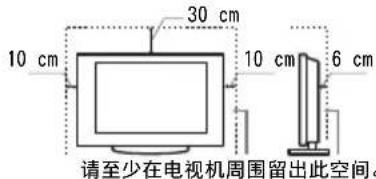 SONY Bravia KD65X9000B - 通风 - 2