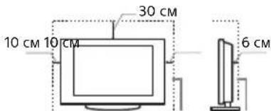 SONY Bravia KD65X9000B - Вентиляция - 2