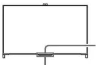 SONY Bravia KD65X9000B - Fixation du support de table (alternative) - 4