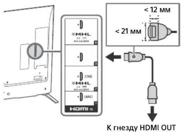 SONY Bravia KD65X9000B - Примечание - 1