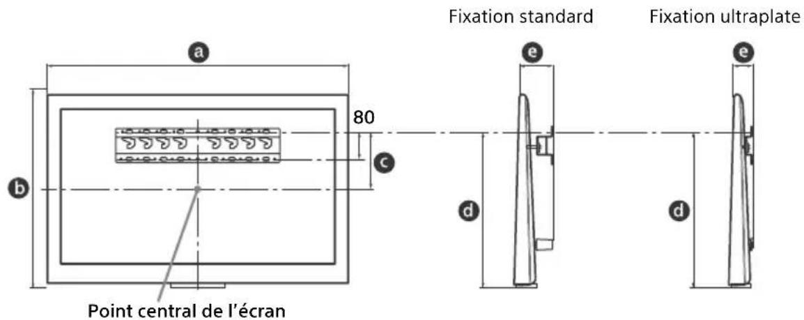 SONY Bravia KD65X9000B - Fixez la fixation murale ① (fournie avec le téléviseur) à l'arrière du téléviseur (de sorte qu'elle soit parallèle au mur). Il n'est pas nécessaire d'exécuter cette étape pour la fixation ultraplate. (KD-65/55X9000B uniquement) - 6