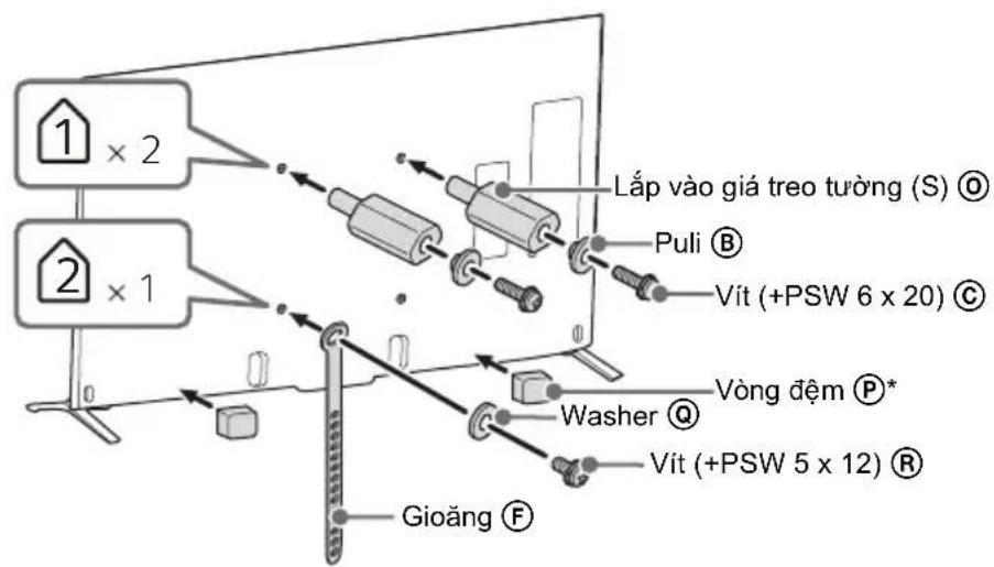 SONY Bravia KD65X9000B - Lưu ý - 3