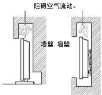 SONY Bravia KD65X9000B - 通风 - 3