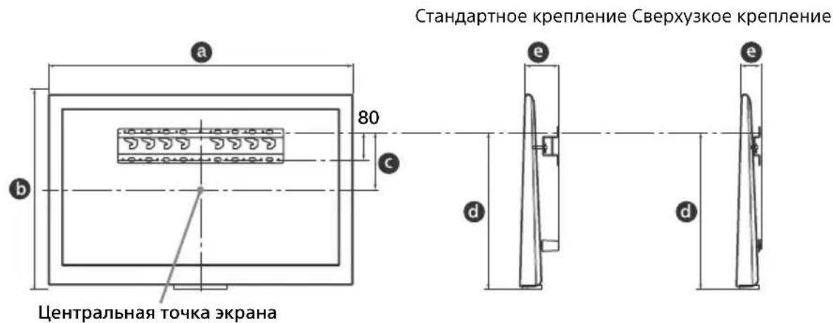 SONY Bravia KD65X9000B - Расположение винтов - 11