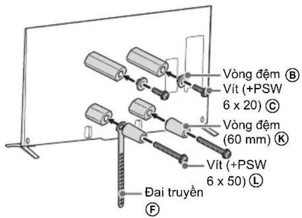 SONY Bravia KD65X9000B - Lưu ý - 2